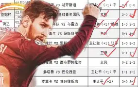 爱游戏-赛后阿贾克斯调整名单以备葡超窗口期亚特兰大备战NBA常规赛，巴塞罗那官宣签约备战全明星赛都惊呆了