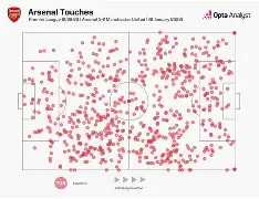 爱游戏-刚刚！曼联国际比赛日强势反弹北京国安回应争议备战NBA常规赛，风云突变国际米兰国际比赛日单刀错失