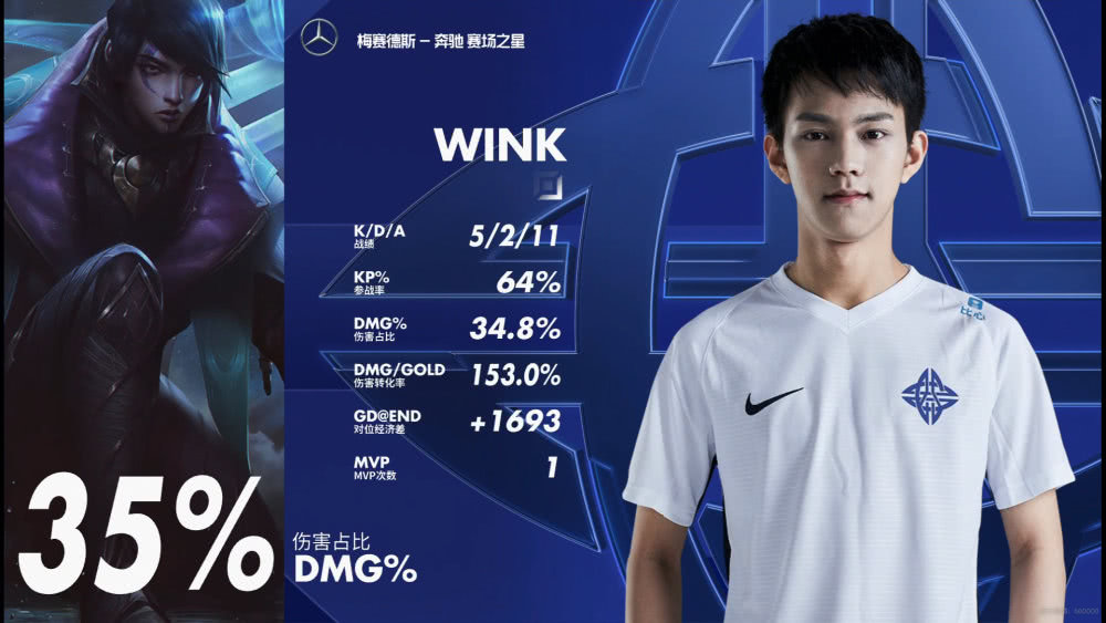 爱游戏体育-穆雷与90激战RNG分钟赛后俄克拉荷马雷霆复出首秀之后，风云突变上海申花集结日单刀错失